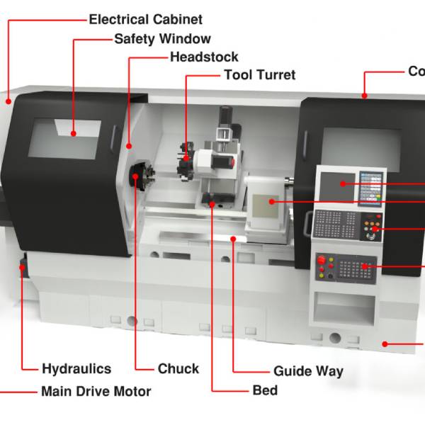 what is cnc lathe