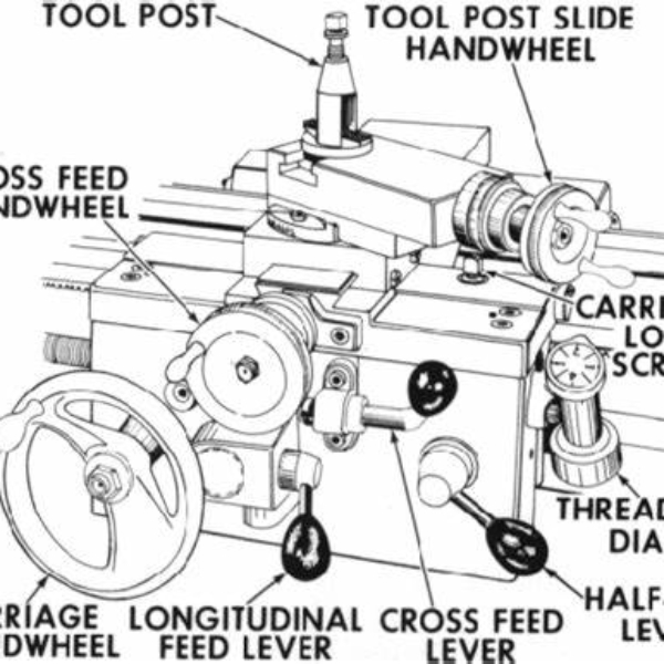 parts of a lathe